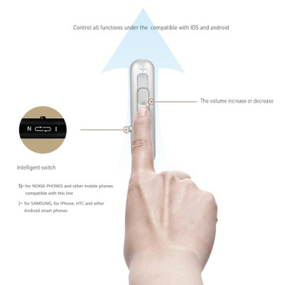 HONGBIAO SM Z600 3.5mm Wired Headphones In-Ear Sport Earbuds Noise Isolating Earphones Bass Stereo Headset In-line