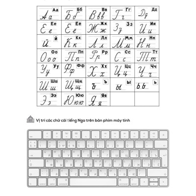 Sách - Tập Viết Tiếng Nga Cho Người Mới Bắt Đầu