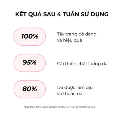 Dung dịch làm sạch và tẩy trang cho da nhạy cảm nguồn gốc thiên nhiên Qiriness Divine Micellar Water 200ml