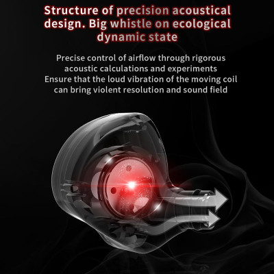 Tai nghe thể thao  để chạy với micrô 3,5 mm phổ thông HiFi QKZ AK6 