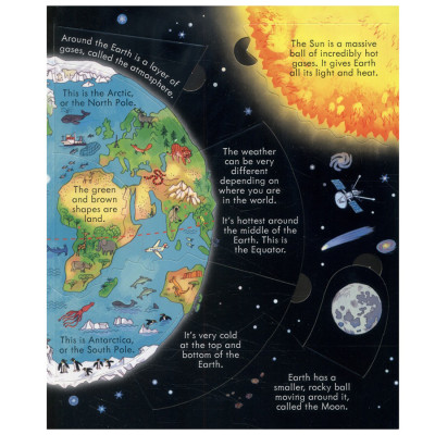 Sách tương tác tiếng Anh - Usborne Look Inside Our World