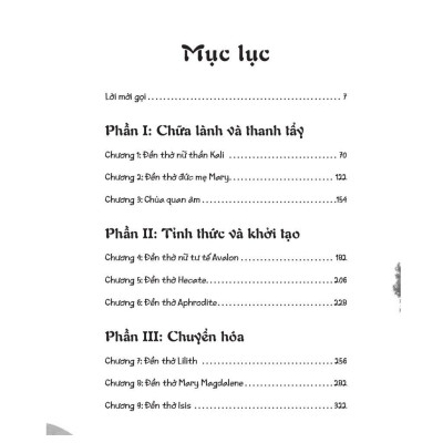 Sách - Tính Nữ Thiêng Liêng - 1980 Books