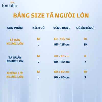 COMBO 3 Tã quần người già FAMOLIFE Cao Cấp mềm mại, thấm hút, chuẩn chất lượng Châu Âu