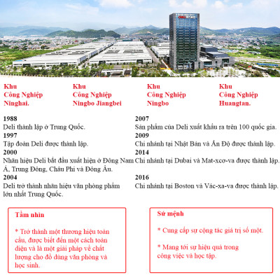 Combo 5 Hộp Ghim Dập Deli 23/17 Dập được 120 tờ Màu bạc Mã 17