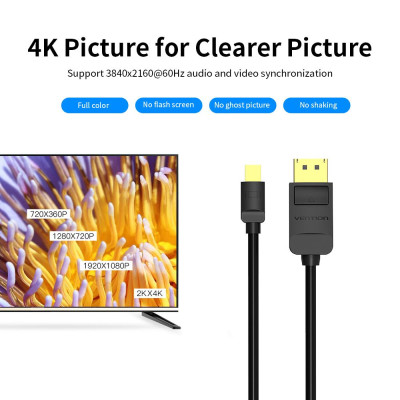 Cáp chuyển đổi Mini DP sang DP 4K @ 60Hz Male to Male Thay thế cho máy chiếu