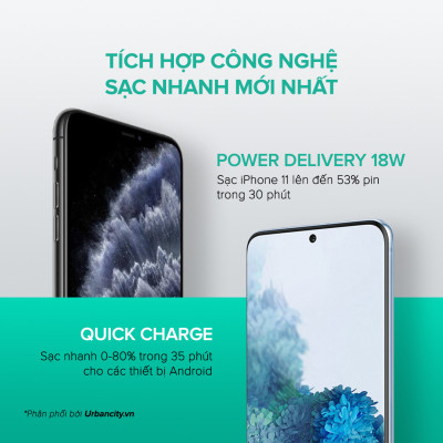 Củ Sạc Nhanh Omnia Aukey PA-B1 Cổng Type C Power Delivery 20W, Quick Charge 3.0 - Hàng Chính Hãng