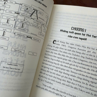 VỤ ÁN SÁT NHÂN KHÔNG LIÊN HOÀN – Sakaguchi Ango – Bảo Trâm dịch – Lightbook – NXB Thanh Niên