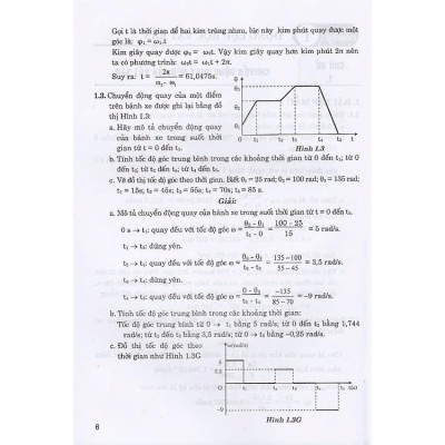 Sách - Phân Loại Và Phương Pháp Giải Nhanh Bài Tập Vật Lí Lớp 12 - Dùng Chung Cho Các Bộ SGK Hiện Hành - Hồng Ân