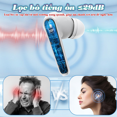 Tai nghe trợ thính cao cấp Funmic EN-D22