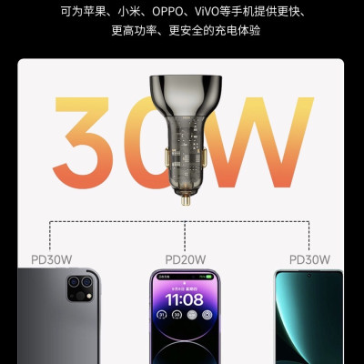 Bộ sạc xe hơi Wiwu 3 In 1 Car Charger Dual USB C + USB A PC700 cho điện thoại sạc nhanh, hỗ trợ sạc 3 cổng một lúc, thiết kế trong suốt - Hàng chính hãng