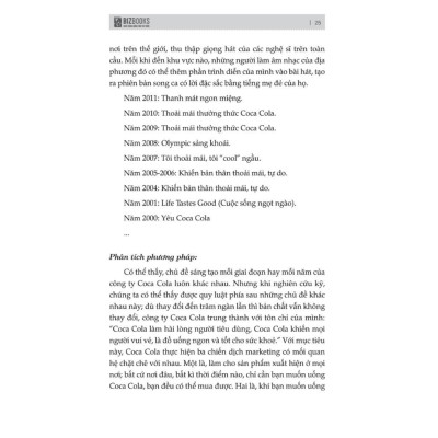 Sách - 168 Ý Tưởng Vàng Cho Marketing Sáng Tạo - Nguyên Tắc Cơ Bản Của Quảng Cáo Marketing Sáng Tạo - MCBooks