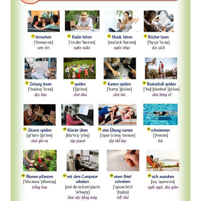 Sách - Das Bildwörterbuch Deutsch-Vietnamesisch - Từ Điển Đức-Việt Bằng Hình