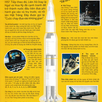 Vũ Trụ - Sách Dán Hình Thông Minh Kèm Poster Hệ Mặt Trời Khổng Lồ _TV