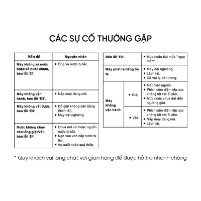 Máy giặt cửa trên Aqua 10.5kg AQW-FR105JT.BK - Freeship toàn quốc - Bảo hành 2 năm - Hỗ trợ lắp đặt - Hàng chính hãng
