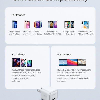 Củ Sạc Nhanh Innostyle MiniCube Gan II 33W PD/QC3.0 & PPS for iPhone/Macbook/Samsung/Tablet IC33PD - Hàng chính hãng