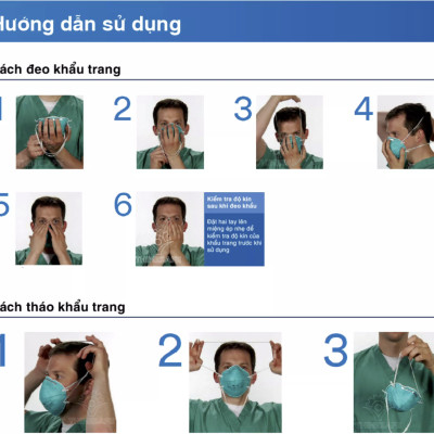 Khẩu trang phòng dịch N95 3M 1860 chuyên dùng chống giọt bắn, máu, vi khuẩn- Khẩu trang 3M đạt tiêu chuẩn N95 và FDA chính hãng