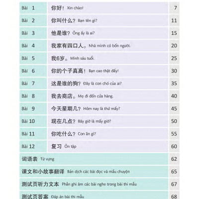 Sách - Combo: Trọn bộ giáo trình chuẩn YCT Tập 1-2-3-4-5-6 +DVD