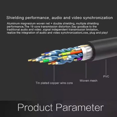 Cáp 2 Đầu Hdmi Dây Tròn Đen Dài 10M Hình Ảnh Sắc Nét Chuẩn Full Hd